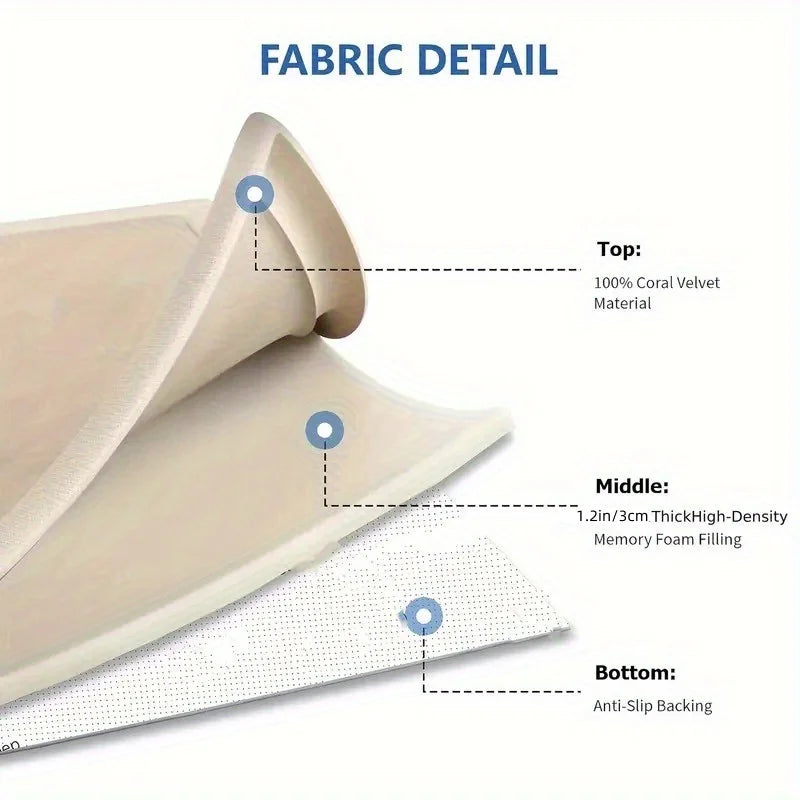 CozyStep Memory Foam Play Mat